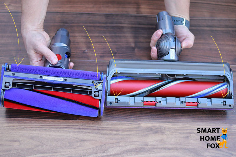 Die Rollen der Bodendüsen und das Gelenk